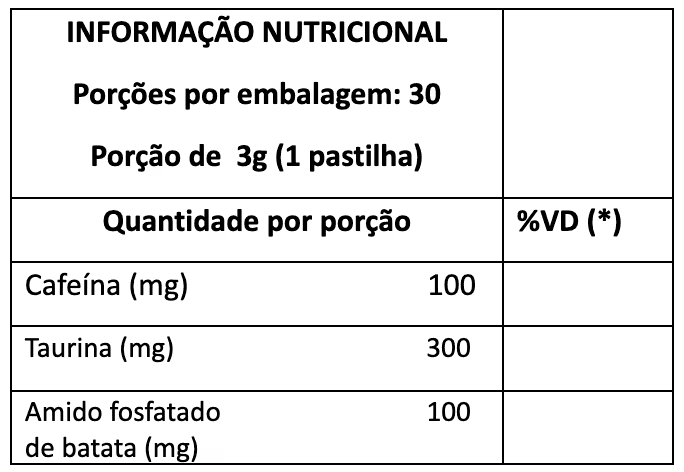 Tabela nutricional